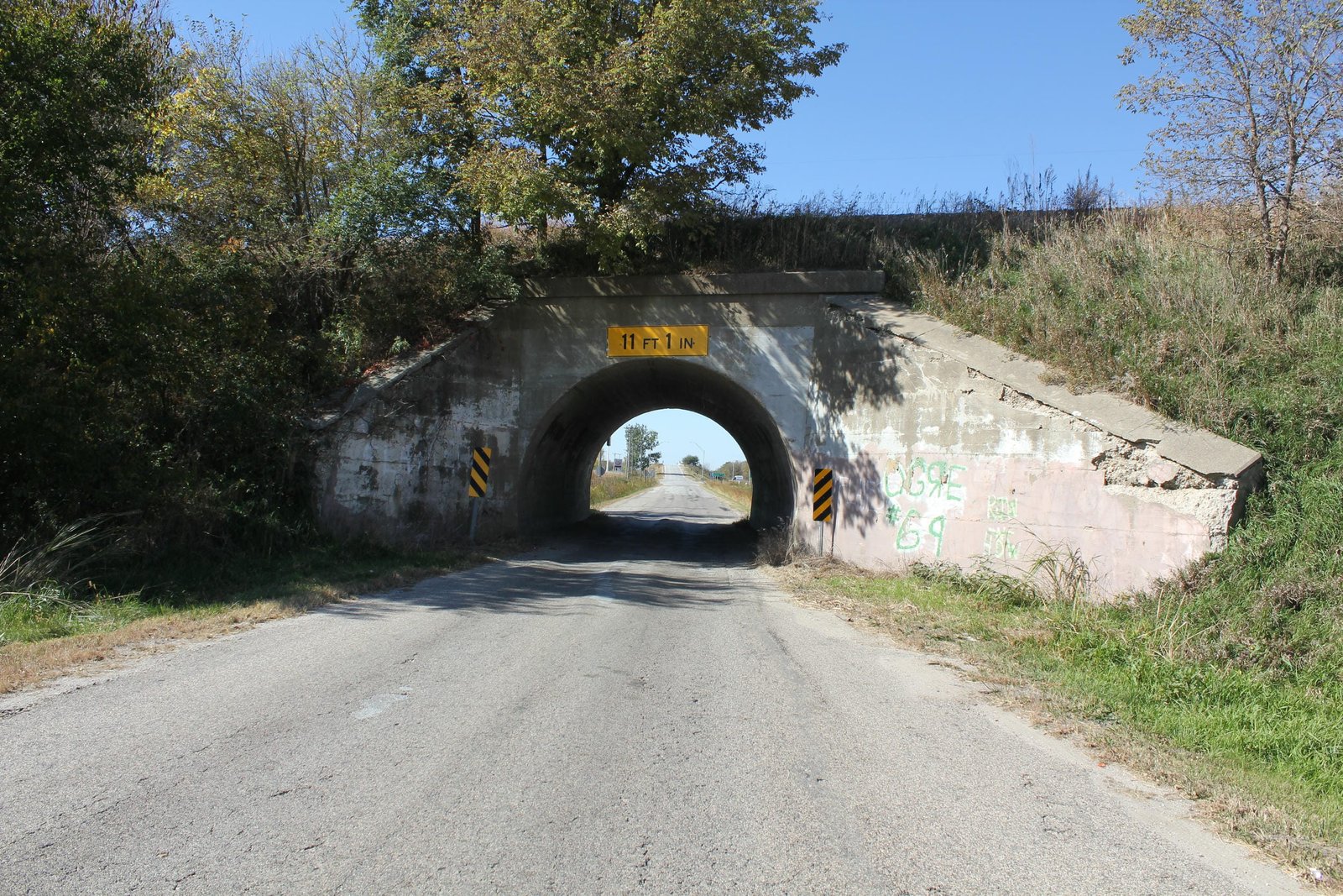 Overview